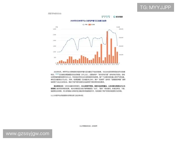 《2025年电竞赛事市场分析：新兴赛区崛起与行业发展趋势探讨》
