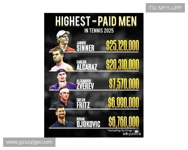 网球世界重磅消息：新星破纪录夺冠 大满贯赛场迎来激烈竞争新篇章